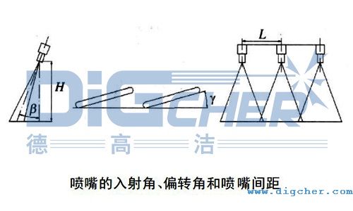 ǦƫD(zhun)ǦԼgL